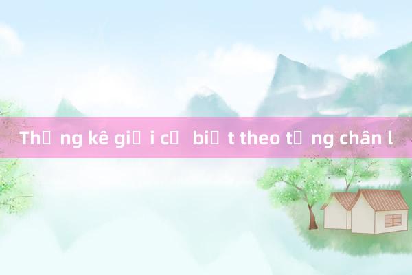 Thống kê giải cờ biết theo từng chân l