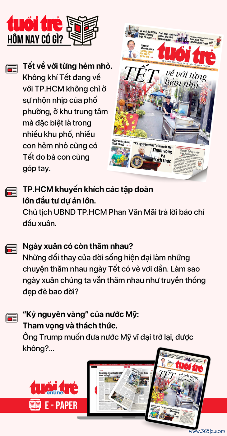 Tin tức sáng 22-1: Phát triển thành phố Thủ Đức trở thành đô thị sáng tạo, tương tác cao - Ảnh 3.