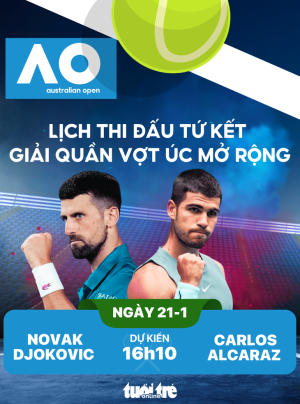 Lịch thi đấu tứ kết Úc mở rộng giữa Djokovic và Alcaraz